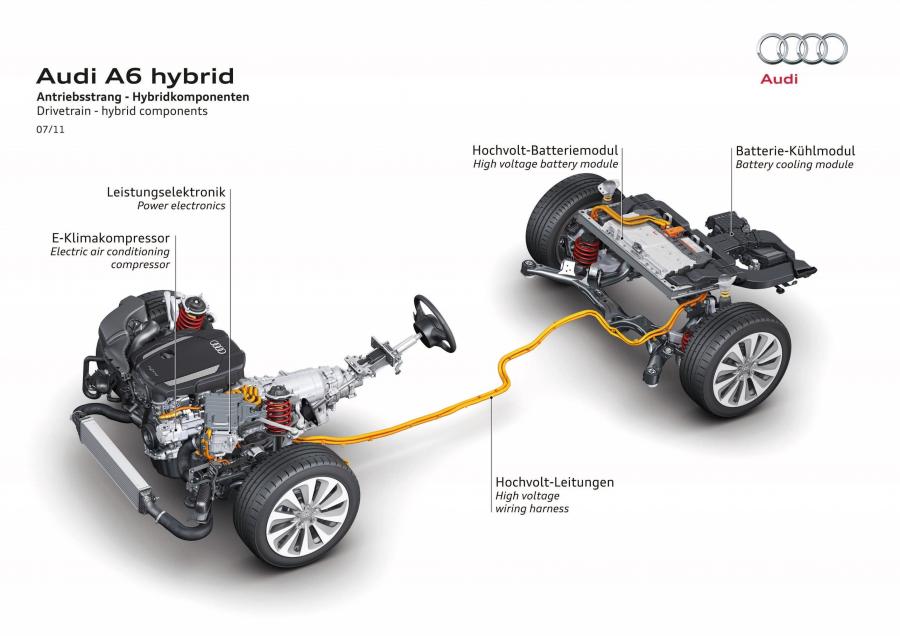 Схема Audi A6 Hybrid Sedan (4G, C7) 2011 года  (фото 7 из 24)